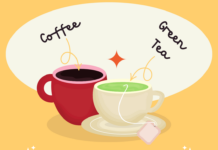 Green Tea vs Coffee