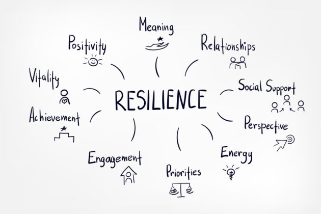 Building Confidence and Resilience