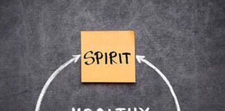 The Importance of Mind, Body, and Spirit Connection